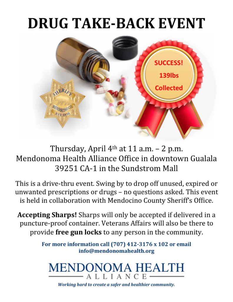 Prescription Take-Back event flyer, showing a spilled prescription bottle of pills, all colors, next to a Mendocino County Sheriff's badge for Mendonoma Health Alliance event at Sundstrom Mall in Gualala. Large red award ribbon. Inside the center it reads SUCCESS! 139 lbs Collected.