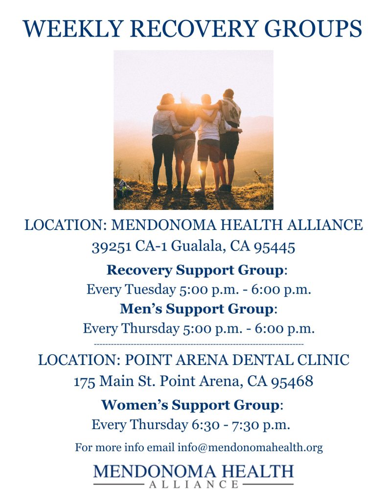 Flyer titled “Weekly Recovery Groups” with a photo of four people standing together with their arms around each other while looking at a sunset. The flyer lists two locations and meeting times. At Mendonoma Health Alliance, 39251 CA-1, Gualala, CA 95445: Recovery Support Group meets every Tuesday from 5:00 p.m. to 6:00 p.m., and Men’s Support Group meets every Thursday from 5:00 p.m. to 6:00 p.m. At Point Arena Dental Clinic, 175 Main St., Point Arena, CA 95468: Women’s Support Group meets every Thursday from 6:30 p.m. to 7:30 p.m. For more information, email info@mendonomahealth.org . The Mendonoma Health Alliance logo appears at the bottom.