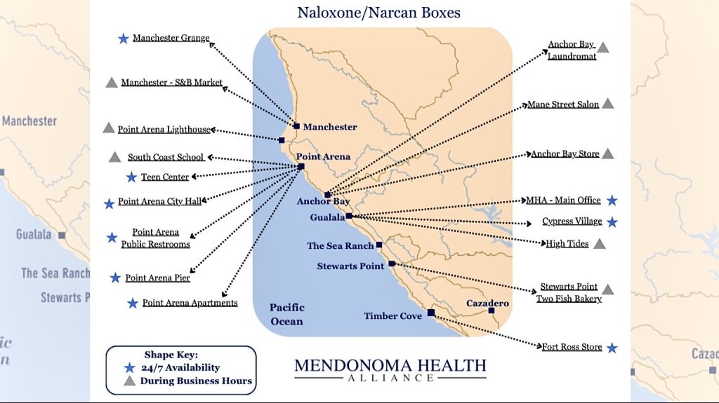 Map titled “Naloxone/Narcan Boxes” showing locations along the Mendonoma Coast in Northern California, including Manchester, Point Arena, Anchor Bay, Gualala, Sea Ranch, Stewarts Point, Timber Cove, and Cazadero. Dotted lines point from towns to specific sites offering Narcan, such as Manchester Grange, S&B Market, Point Arena Lighthouse, South Coast School, Teen Center, Point Arena City Hall, public restrooms, pier, apartments, Anchor Bay Laundromat, Mane Street Salon, Anchor Bay Store, MHA Main Office, Cypress Village, High Tides, Two Fish Bakery, and Fort Ross Store. A legend indicates blue stars represent 24/7 availability and gray triangles indicate availability during business hours. The map is labeled “Mendonoma Health Alliance.”